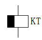 一般情况下，通电延时型时间继电器线圈的图形符号用 表示。