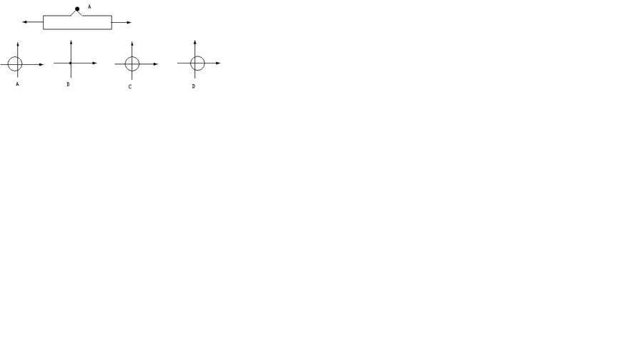 图示拉板，A点应力状态的应力圆如图 所示。       