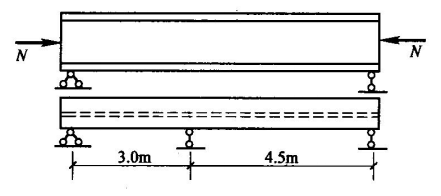 下图所示轴心压杆若轴线压力很小，已知，，，A为压杆截面面积。根据刚度条件确定构件截面面积为()。 