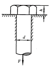 【填空题】螺栓受拉力F作用，尺寸如图。若螺栓材料的拉伸许用应力为[σ]，许用切应力为[τ]，按拉伸与