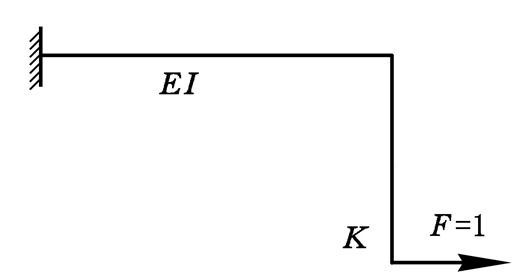 可以用图示单位荷载来求截面K的位移 [图]...可以用图示单位荷载来求截面K的位移 