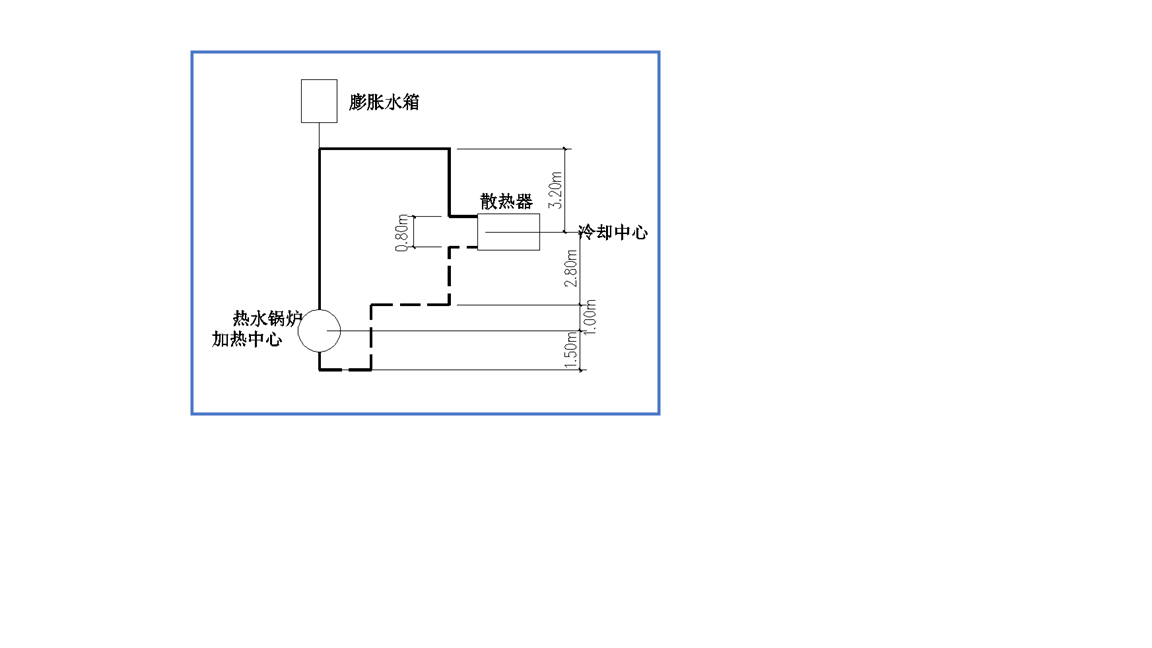 【计算题】如图所示，重力循环上供下回供暖系统，已知，供回水温度为95/70℃，对应的水密度分别为96