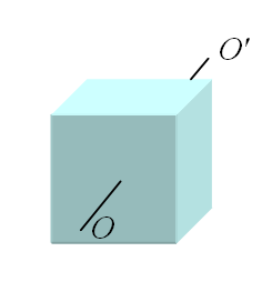 一匀质立方体质量与边长分别为m、a。若取过其质心且垂直于屏幕的OO￠轴为转轴，如图，则它对此转轴的转