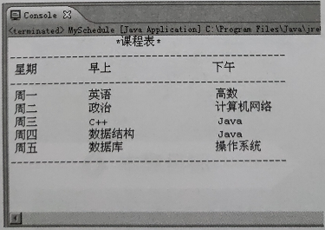 使用Eclipse编写项目schedule，输出你本周的课程表。输出结果如下图所示（也可以自己设定输