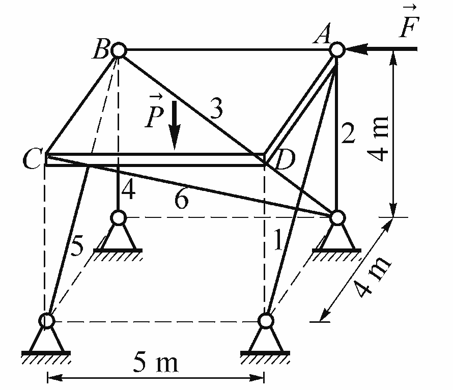 均质板ABCD重力P = 20 kN，由六根不计重量的杆支撑，沿板的AB边作用一力F = 25 kN