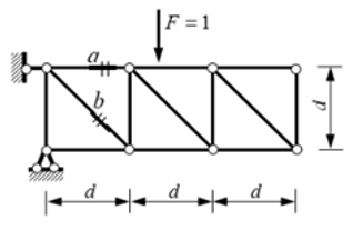 作图示桁架中指定杆轴力的影响线。 [图]...作图示桁架中指定杆轴力的影响线。 
