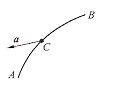 质点从A向B做曲线运动,其速度逐渐减小.在下图中,正确地表示质点在点C时的加速度的图形为