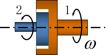 工程技术上的摩擦离合器是通过摩擦实现传动的装置，其结构如图所示。轴向作用力可以使1、2两个飞轮实现离