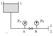 如右图所示的简单管路，现将AB之间的阀门关小，则管A点压力表读数PA  
