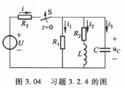 【单选题】在图中，开关S闭合前电容元件和电感元件均未储能。试问闭合开关瞬间发生跃变的是（）。 A、i