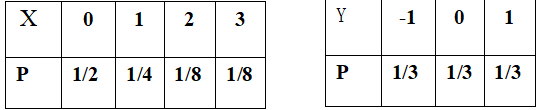 设相互独立的两个随机变量X,Y的各自的分布律为  则