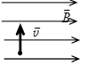 如图所示，一电子以速率v垂直进入磁感应强度为的匀强磁场中，此电子在磁场中运动轨道所围的面积内的磁通量