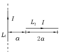 在同一平面内有两条互相垂直的导线  [图]和  [图]，  [...在同一平面内有两条互相垂直的导线