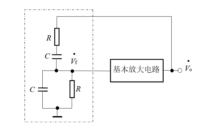 【单选题】文氏桥振荡电路的原理框图如下图所示，为满足振荡条件，其中的基本放大电路必须为（）放大电路。