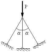 由三根长度均为L，抗弯刚度为EI，材料相同的圆截面杆组成的结构如图示，若仅考虑结构平面内的稳定性，试