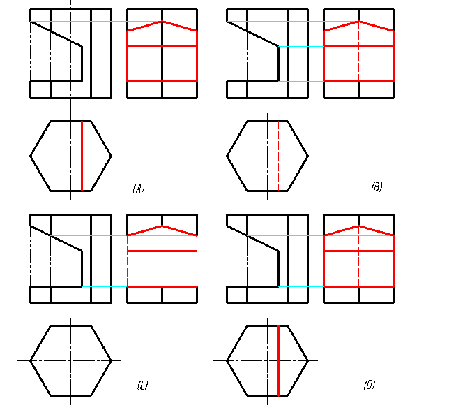 完成六棱柱被截切的三视图,下列正确的作图是: [图]a