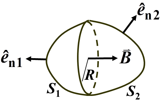 匀强磁场垂直于以为半径的圆面，以该圆周为边线作两个曲面和，如图所示，则通过和的磁通量和分别为 A、，
