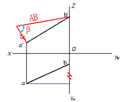 用直角三角形法求线段AB的实长及其与V投影面的倾角β，下面哪一种作图方法是正确的（）