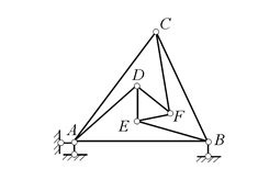 图示桁架可看作是由两刚片ABC和DEF用三根链杆AD、BE、CF相连组成的联合桁架。（） 