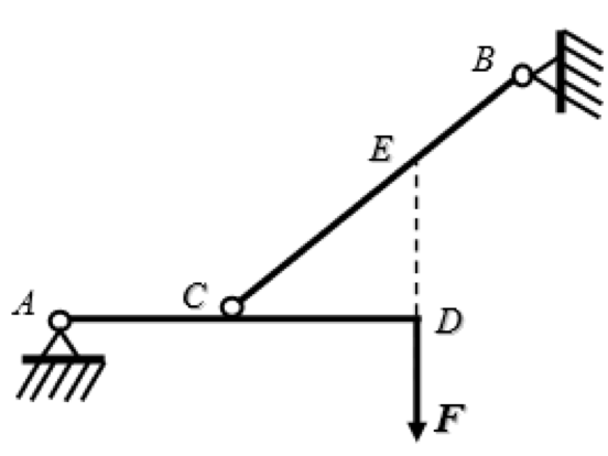 如图所示体系，构件自重不计，则支座A处约束反力作用线方位正确的是 
