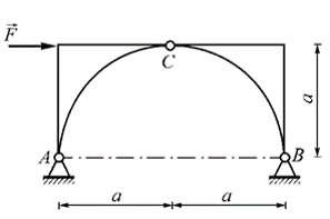 图示三铰刚架受力F 作用,则A和B的支座约束力的大小分别为_____________    