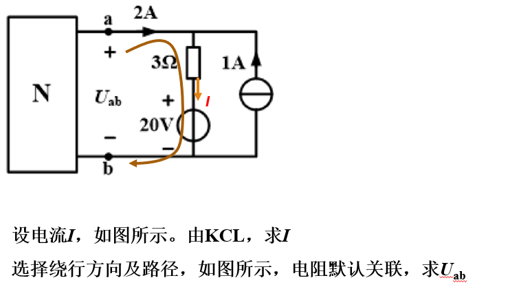 电路如图所示，N是有源二端网络， a、b间电压为（）  提示：如下图所示 