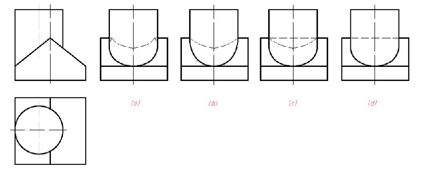 选择正确的w面投影. [图]a,(a)b,(b)c,(c)d,(d).