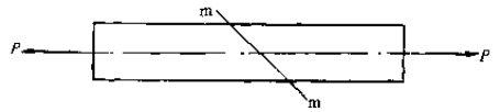 如图所示拉杆在轴向拉力P的作用下，设横截面面积为A，a为mm与轴线夹角。则Pcosa /A为： 