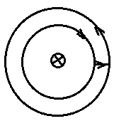 如图所示的导线围成的回路中，若均匀磁场垂直于导线环的平面（磁场区域在全部回路之内，方向如图），且磁场