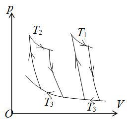 两个卡诺热机的循环曲线如图所示，一个工作在温度为与的两个热源之间，另一个工作在温度为与的两个热源之间