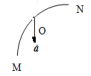质点从M向N做曲线运动，其速度逐渐增大。在下图中，正确表示质点在点O时的加速度的图形为：