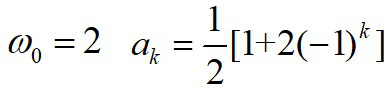  则x(t)的基波频率以及傅里叶级数系数ak分别是（）。