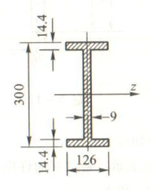 图示图形对于过形心的z轴的惯性矩为（） 