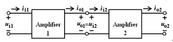 对于如图所示的多级放大电路，其输入电阻为()。 