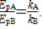 A，B两弹簧的倔强系数分别为kA和kB，其质量均忽略不计，今将两弹簧连接起来并竖直悬挂，如图所示．当