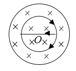 【单选题】用导线围成如图所示的回路（以点为心的圆，加一直径），放在轴线通过点垂直于图面的圆柱形均匀磁