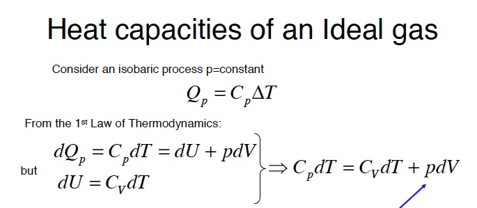 [图] Using the ideal gas law, we can demonstrate M.