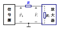 在测量放大器输入电阻时，常采用串联电阻的方式，如下电路图所示，假定电路输入电阻约为133kΩ，试验中