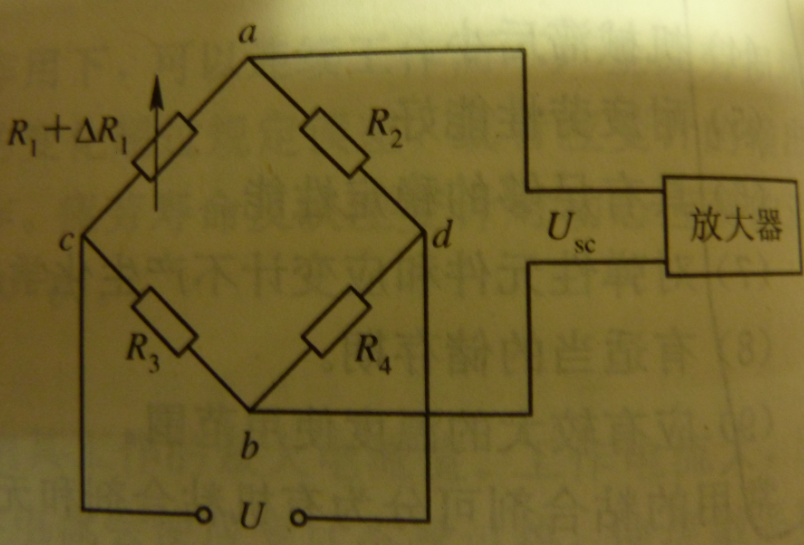 【计算题】如图[图]所示，设R1为电桥工作臂，受应变时，其...【计算题】如图所示，设R1为电桥工作