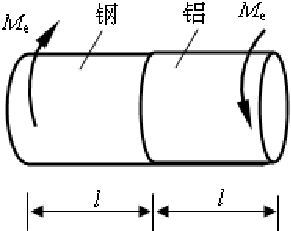 图示由两种不同材料等截面杆连接而成的圆轴，两端受到扭转外力偶Me作用后，左、右两段（）。  