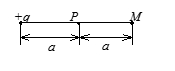 如图，在点电荷q的电场中，若取r=a的P点处为电势零点， 则场中距点电荷q为2a的M点的电势为[ ]