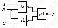 如图所示电路的逻辑表达式F=（）。 