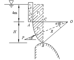 如图所示为一溢流坝上的弧形闸门,已知R=10m,闸门宽b=8m,α=30°。则作用在该弧形闸门上的静