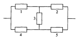 2.设有5个独立工作的原件1，2，3，4，5。它们的可靠性均为p，将它们按下图的方式连接（称为桥式系