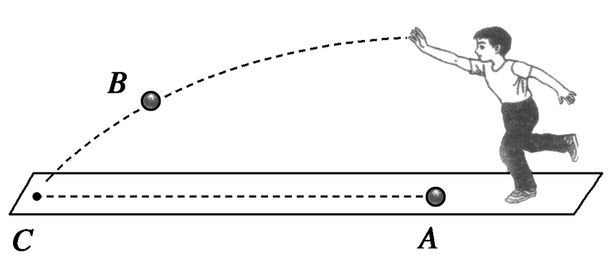 如图所示，在光滑的水平面上有小球A以初速度v0向左运动，同时刻一个小孩在A球正上方以v0的速度将B球