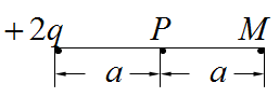 在点电荷 +2q 的电场中，如果取图1中P点处为电势零点，则 M点的电势为 