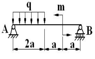 [图] 如图所示，已知q,a，且m=qa2，试 （1）作该梁的剪力图... 如图所示，已知q,a，且