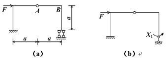 用力法计算图（a)所示结构，选取基本体系如图（b)。各杆EI=常数，计算BA杆的B端弯矩为（）。 