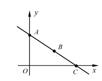 如图所示，一平面任意力系作用在Oxy平面内平衡，下面 组方程是该力系的独立的平衡方程。 