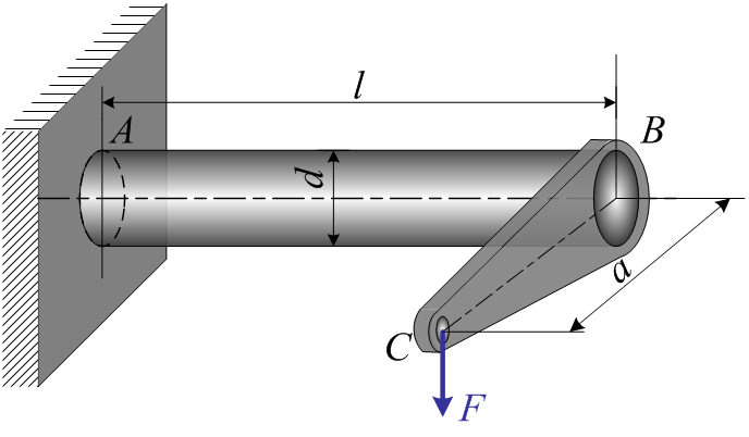 如图10所示钢制拐轴，承受铅垂载荷F作用。已知载荷F=1KN，a=140mm，l=150mm，材料的